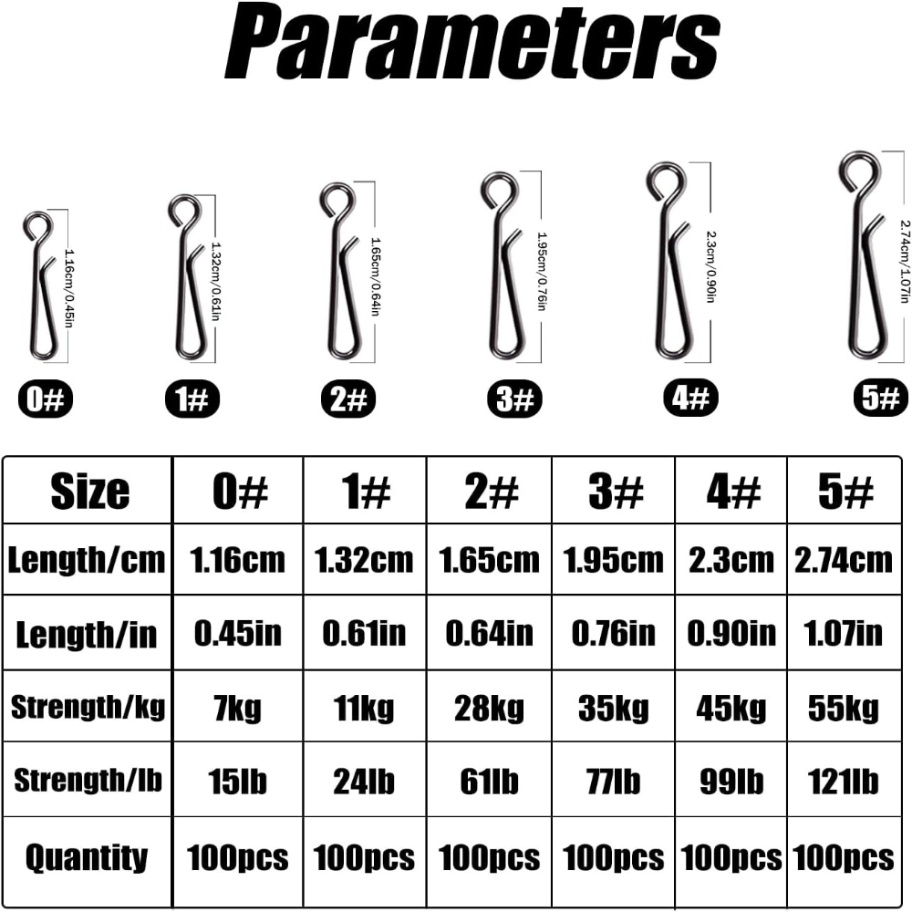 100Pcs Stainless Steel Fishing - Freshwater Line recension och pris