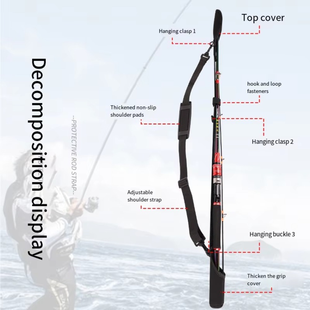 Adjustable Fishing Rod Storage - Fishing Line Spool recension och pris