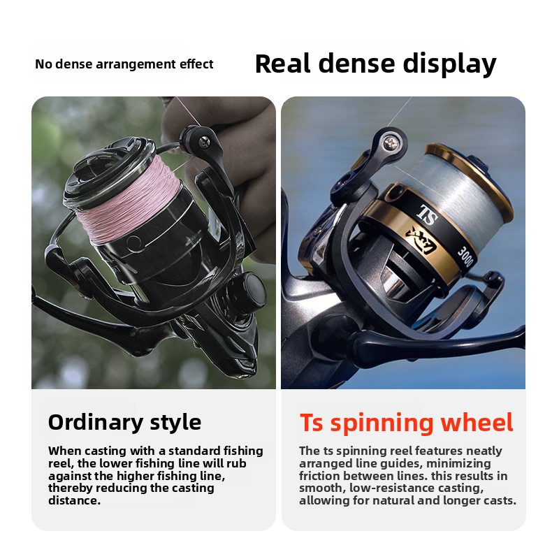 Pooled cutting-edge wire arran - Ice Fishing Line recension och pris