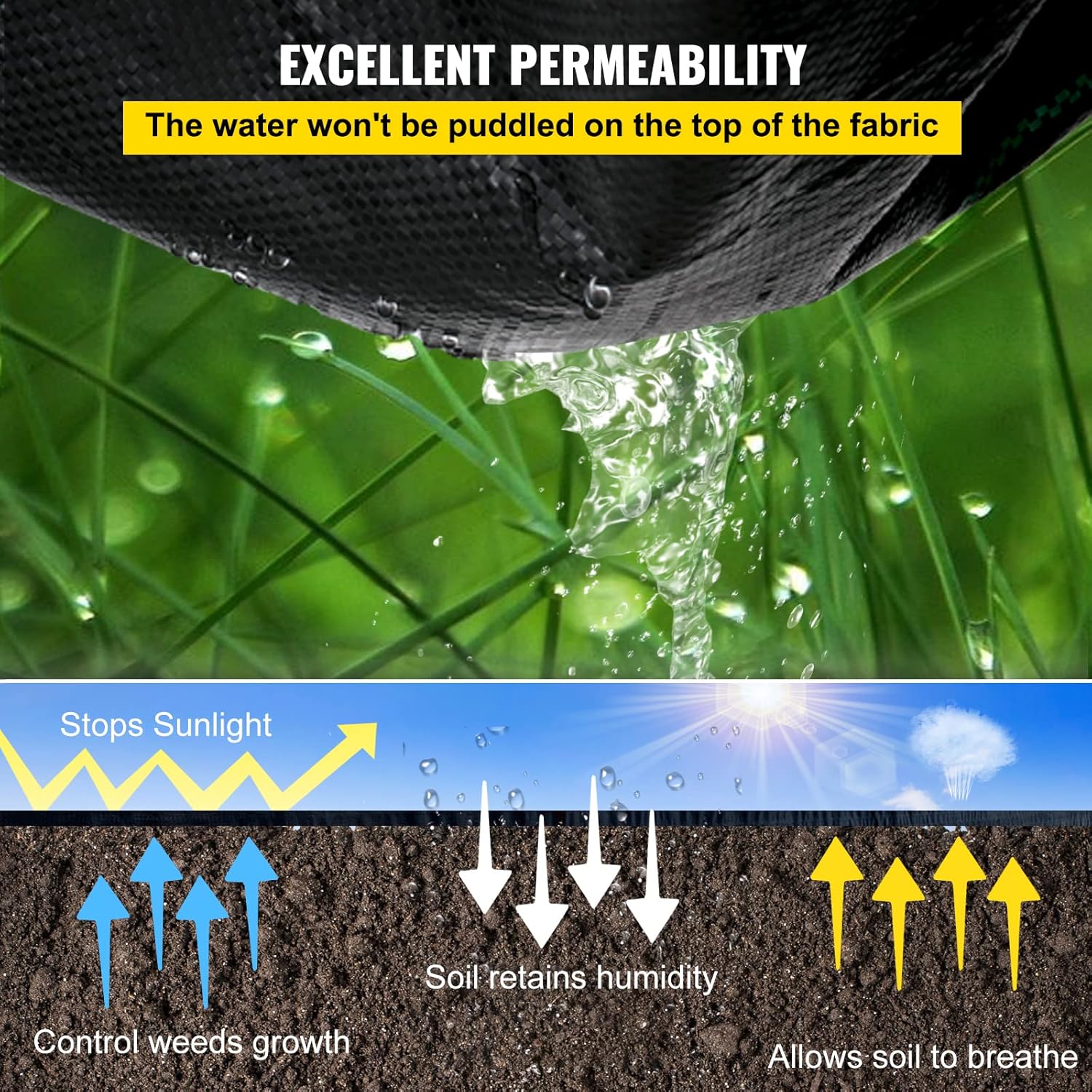 Heavy Duty Weed Barrier Landsc - Copolymer Line recension och pris