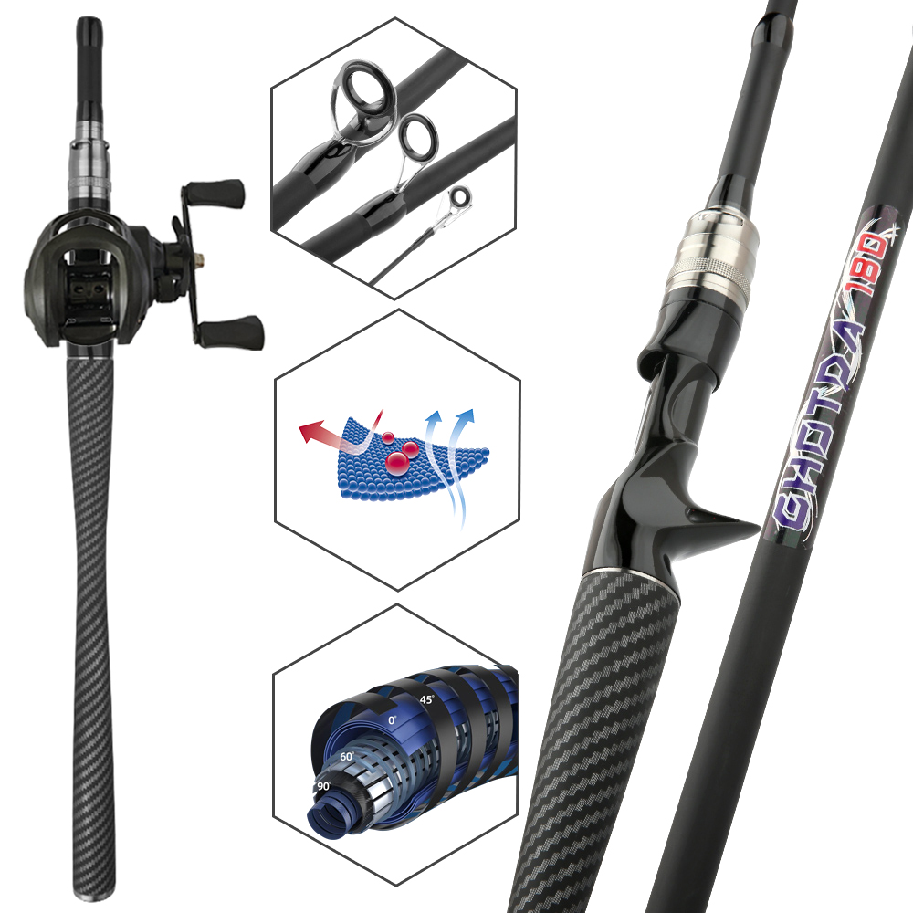 Fishing Set Bait Casting Lure  - Fishing Line Spooler recension och pris
