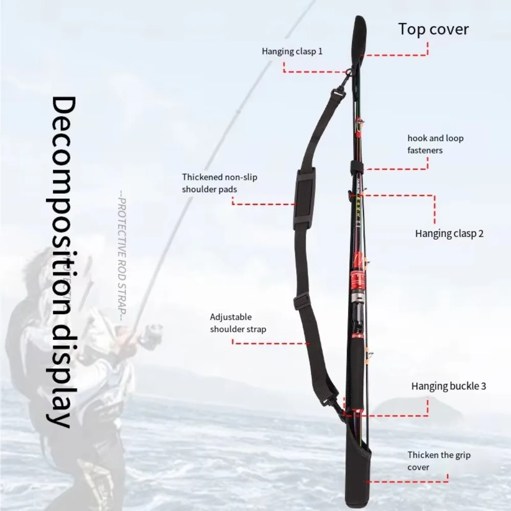 Adjustable Fishing Rod Storage - Fishing Line Spool recension och pris